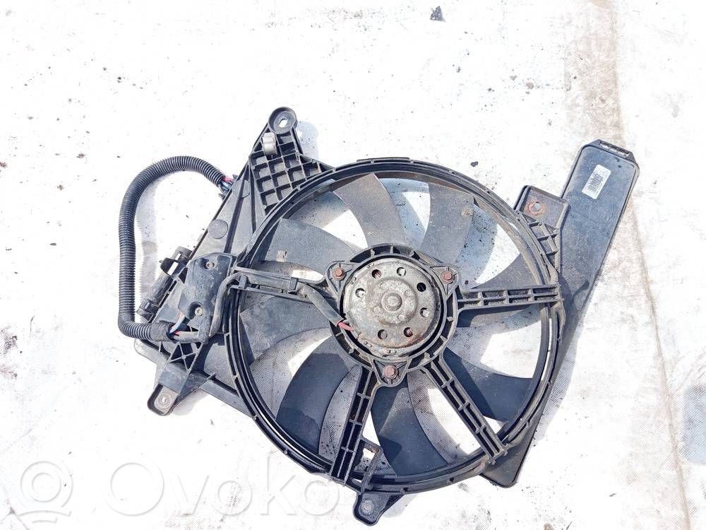 Opel Meriva A Suport ventilator radiator 