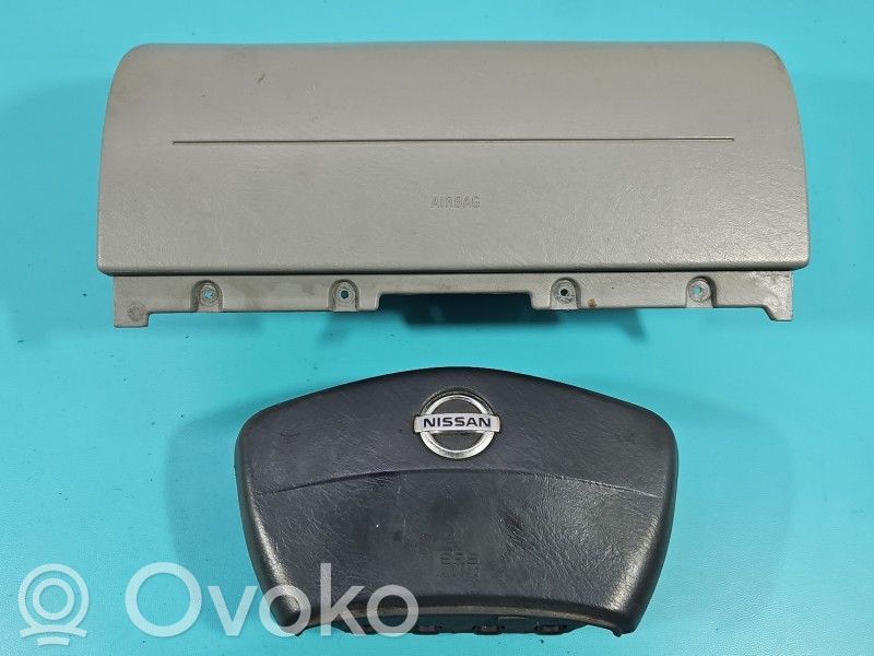 Poduszki powietrzne Airbag / Komplet   8200727514,IMPRK1530420,8200676898,83627691160