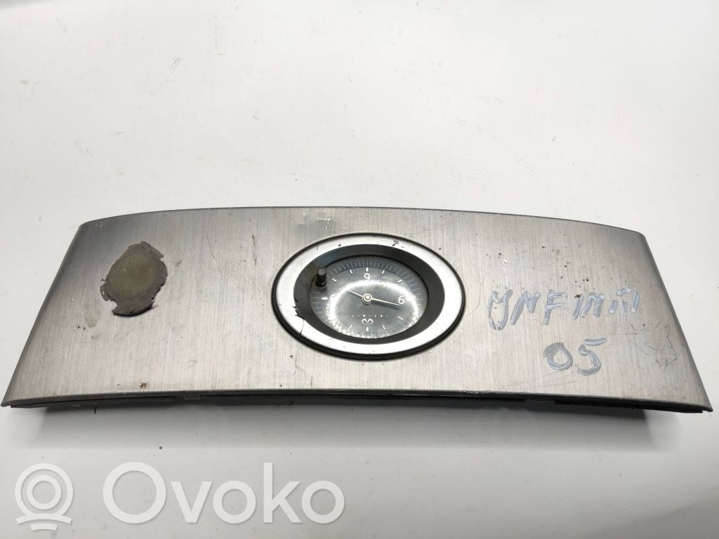 Infiniti FX Kello 