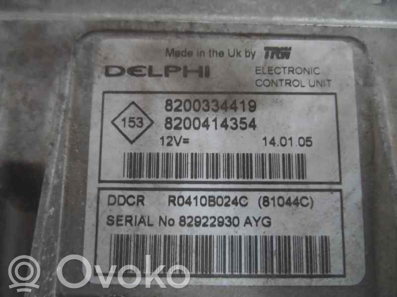Renault Scenic II - Grand scenic II Unitate/modul de control motor