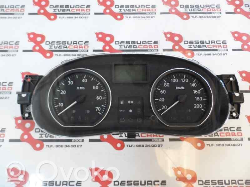 Dacia Sandero Vitezometru (grup de instrumente)
