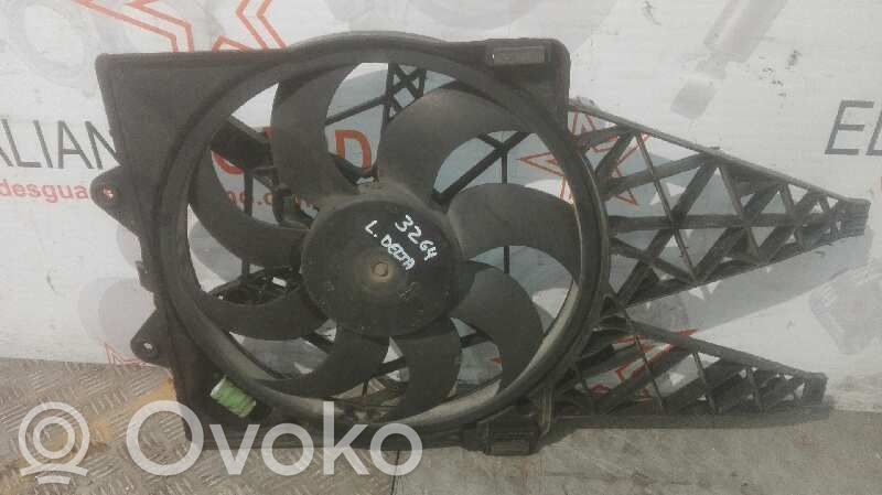 Elektrisks radiatoru ventilators