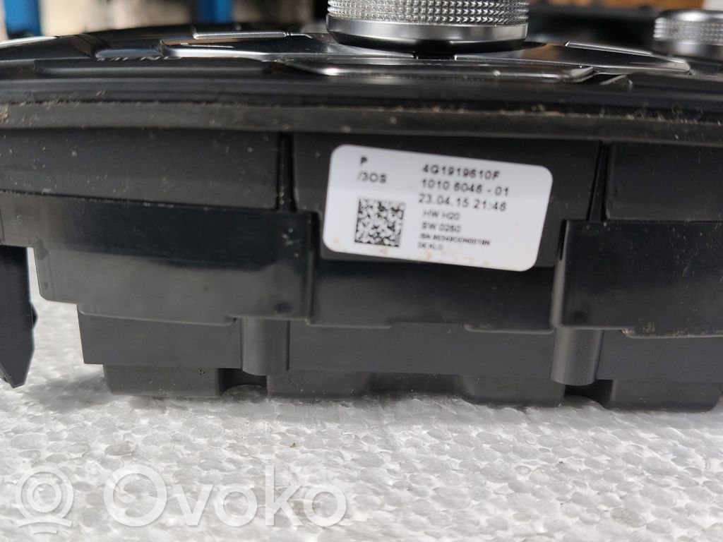 Audi A6 Allroad C7 Panel radia 