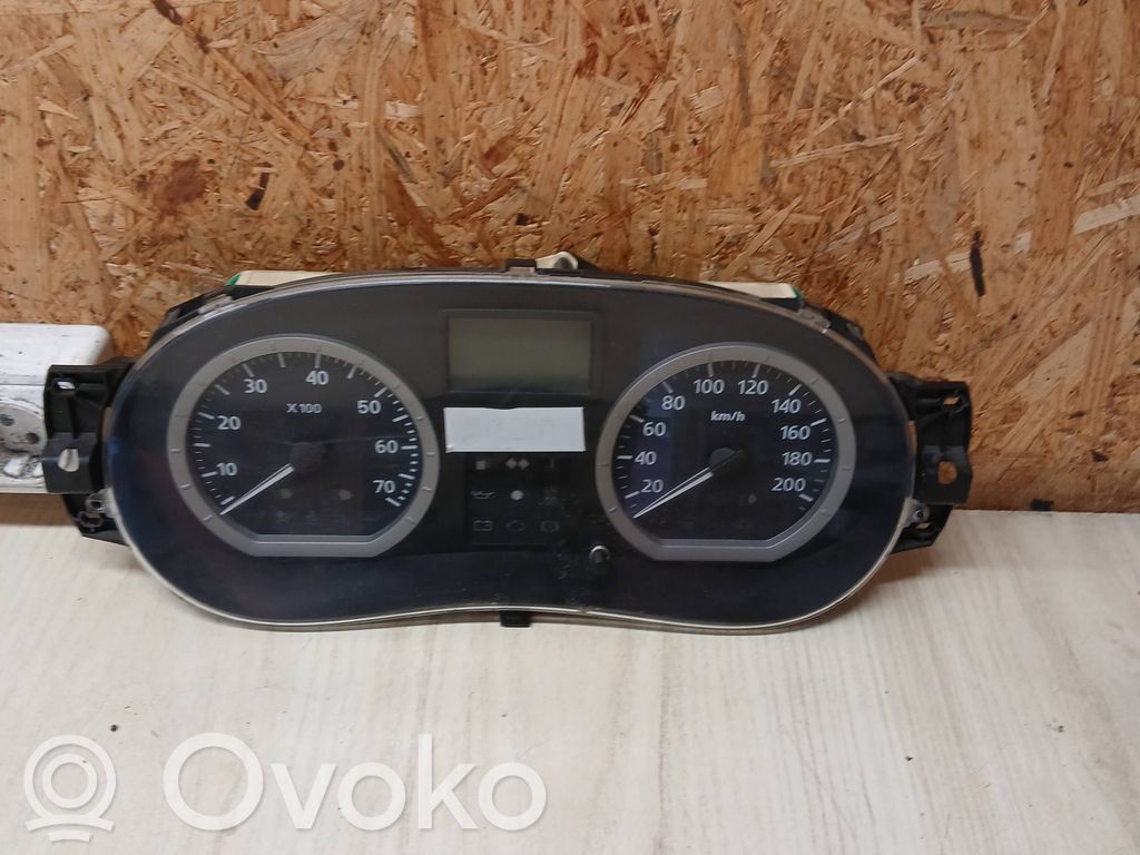 Dacia Logan I Nopeusmittari (mittaristo) 