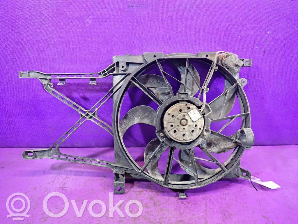 Kit ventilateur