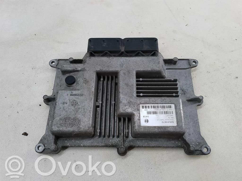 Alfa Romeo Giulia Unité de commande, module ECU de moteur 