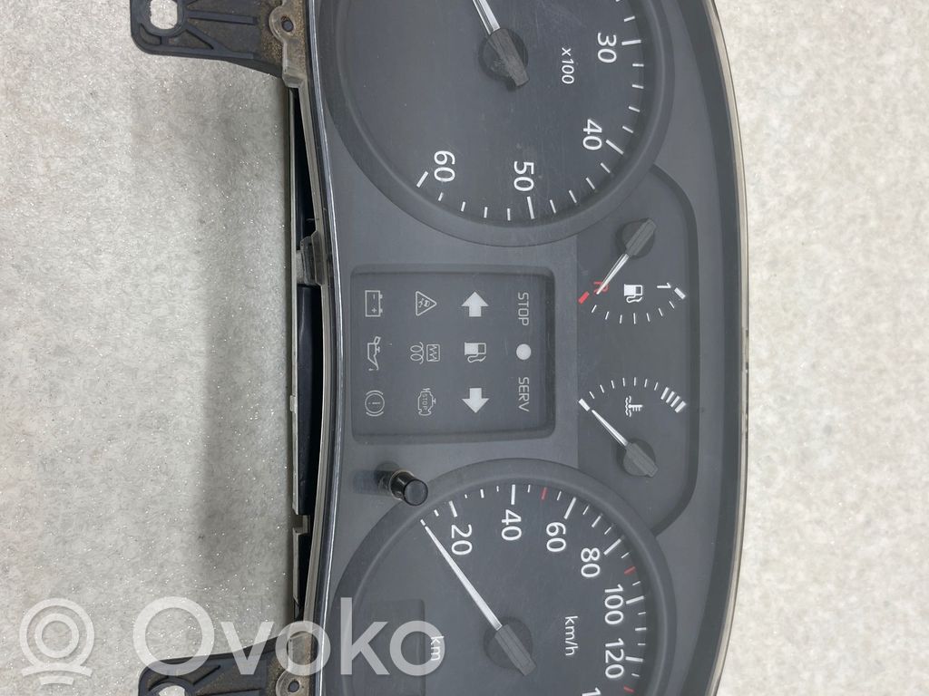 Renault Trafic II (X83) Speedometer (instrument cluster) 
