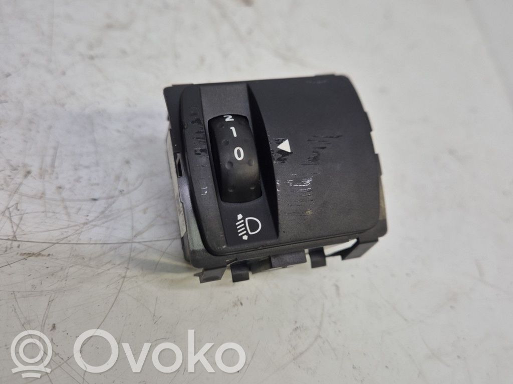 Dacia Sandero III Leva indicatori