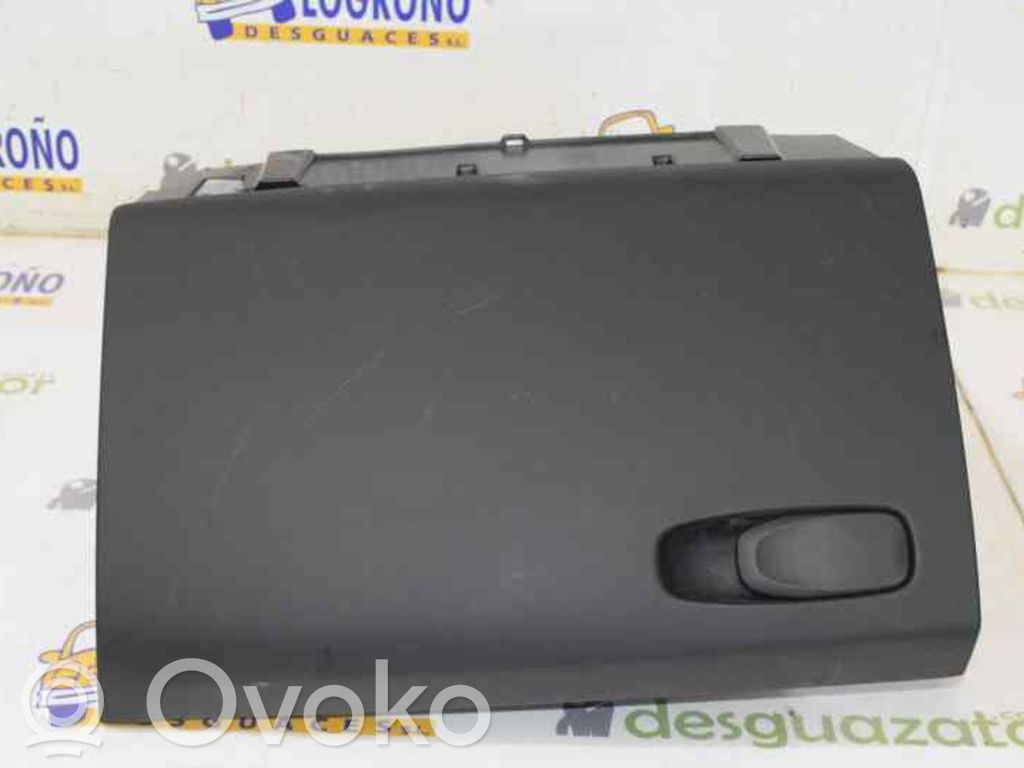 Guantera   1284503,8632803