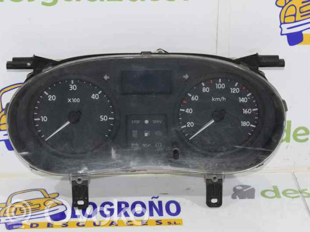 Renault Master II Speedometer (instrument cluster) 