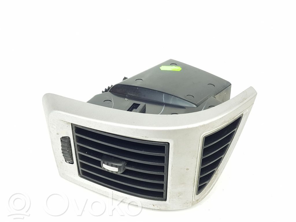 Fiat Ducato Grilă ventilație centrală