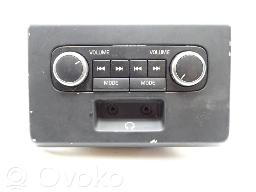 Volvo V70 Panel radia 