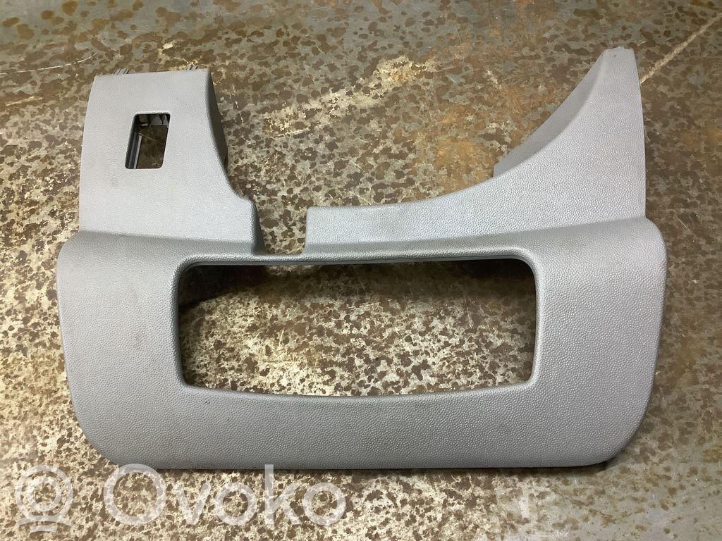 Peugeot Expert Paneļa apdare 