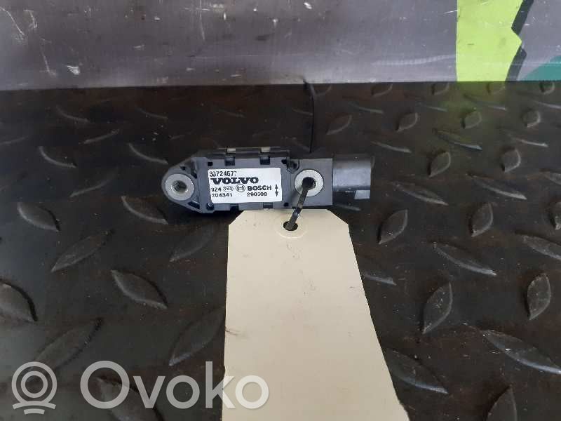 Sensor   30724677,024204341,290508