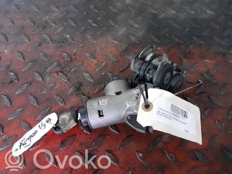 Virtalukko