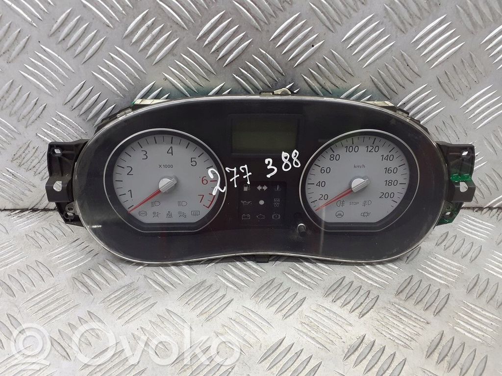 Dacia Sandero Contagiri 