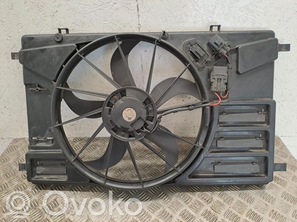 Ford Transit Custom Lüfterzarge 