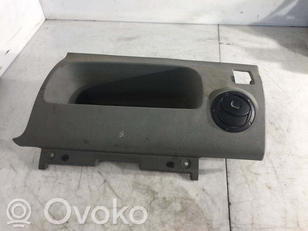 Guantera   8200189003,8200189003