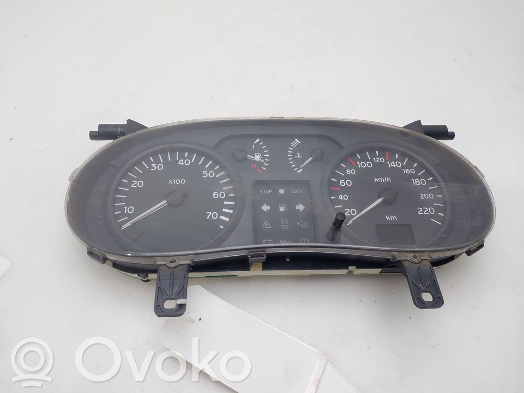 Renault Clio II Geschwindigkeitsmesser Cockpit 