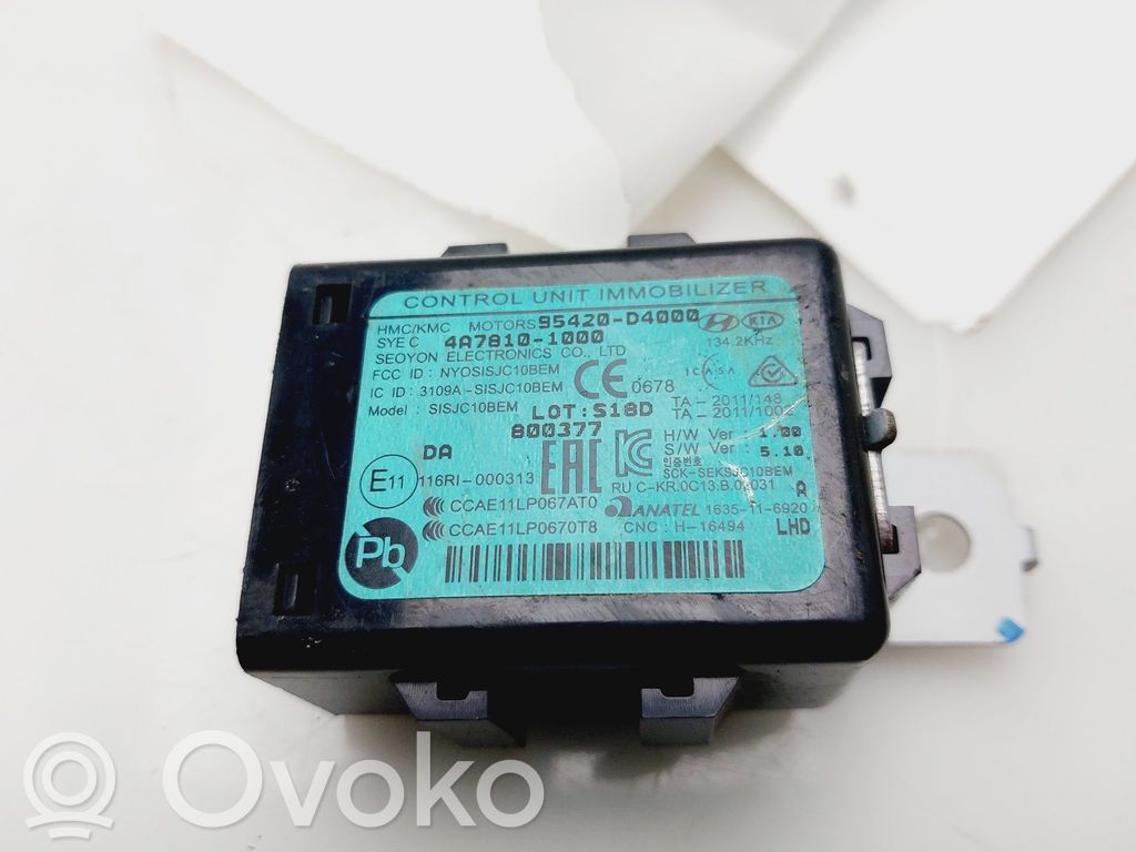 KIA Stonic Autres unités de commande / modules 