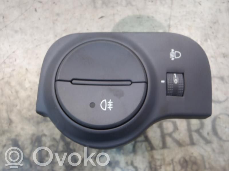 KIA Rio Otras unidades de control/módulos 