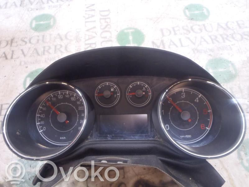 Geschwindigkeitsmesser Cockpit   51761172,503001980000