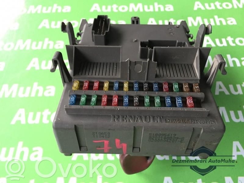 Sulakemoduuli   518095419,8200004201E,8200148809A