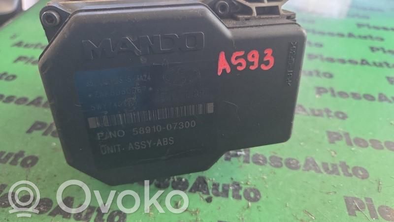 ABS Pump   5891007300