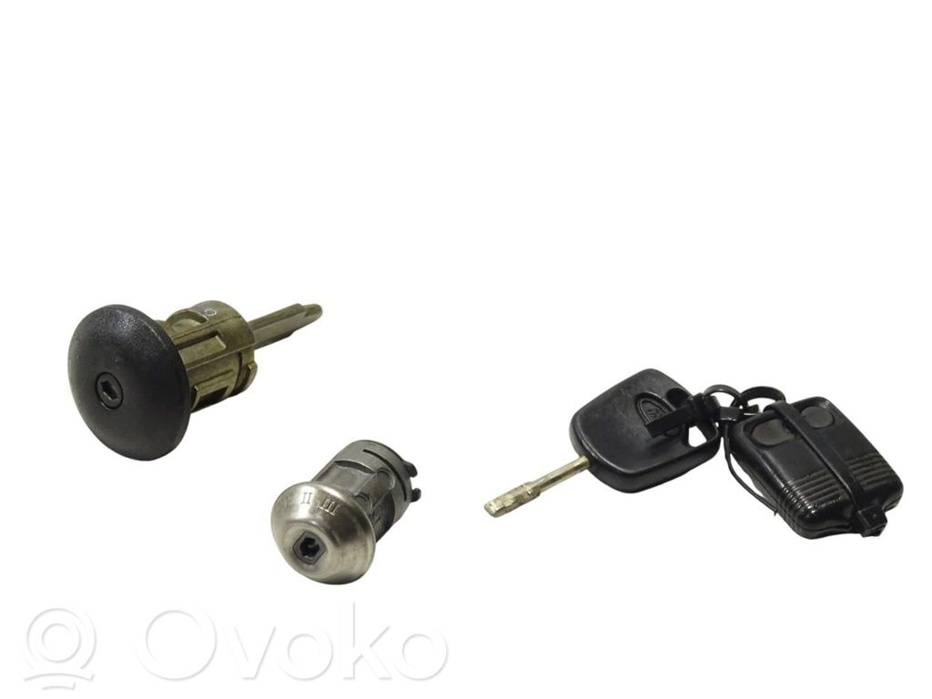 Virtalukko   1022184