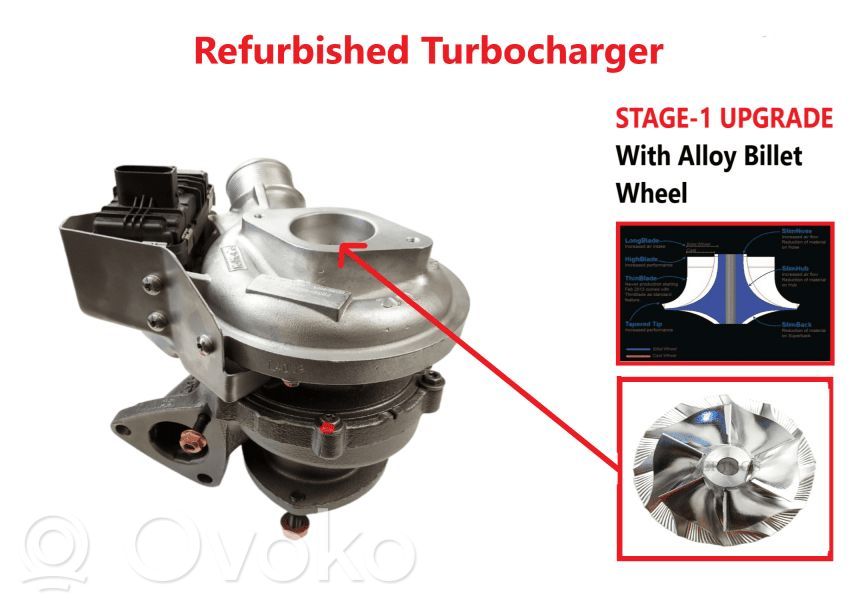 Ford Transit Turbina 