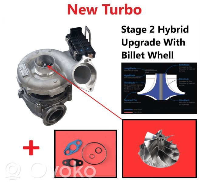 BMW 5 E60 E61 Turboahdin 