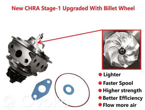 Turbo   836250,CHRA100668T,8362505001S,065035N,1637834580,207140,2234C11665,3553416,3647181,3647182,59316GPW,729121870,829754,8297540001,8297541,8297545001S,8354010001,8354011,8354015001S,8362500001,8362500002,8362501,8362502,8362505001S,8362505002S,90010024,901445,912187,93283,95525954,9808492680,9808492680A,9810681380,9810681380C,9812723880,9818479380,LTRPA8362501,NRG379253,NRGV2,P918479380,PA8362501,SKCT1192166,T931561ABS,TRB652R,TRBCH652DPSN