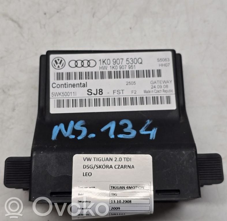 Volkswagen Tiguan Modulo di controllo accesso