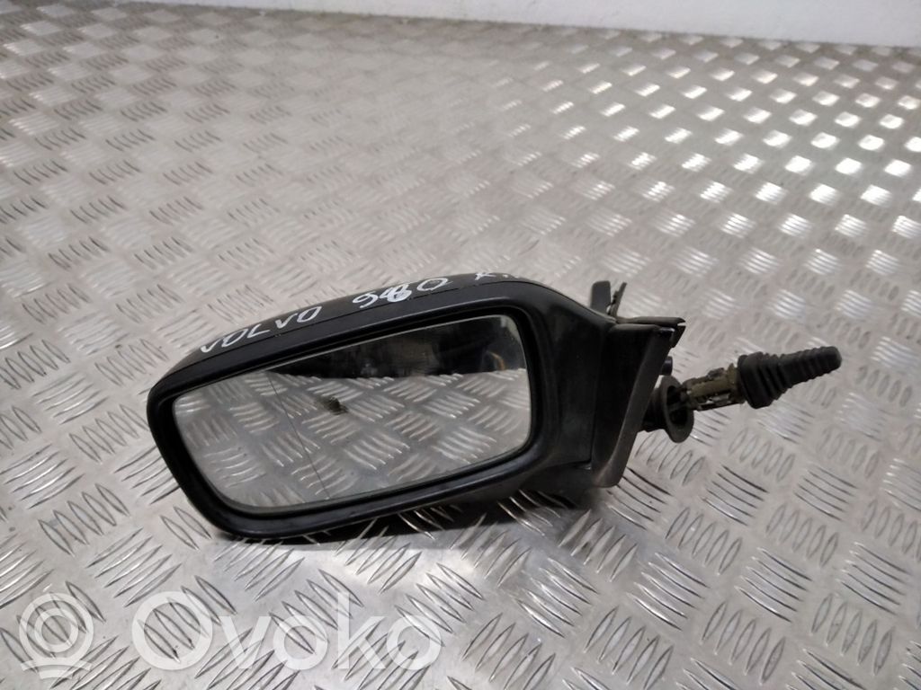 Manual wing mirror