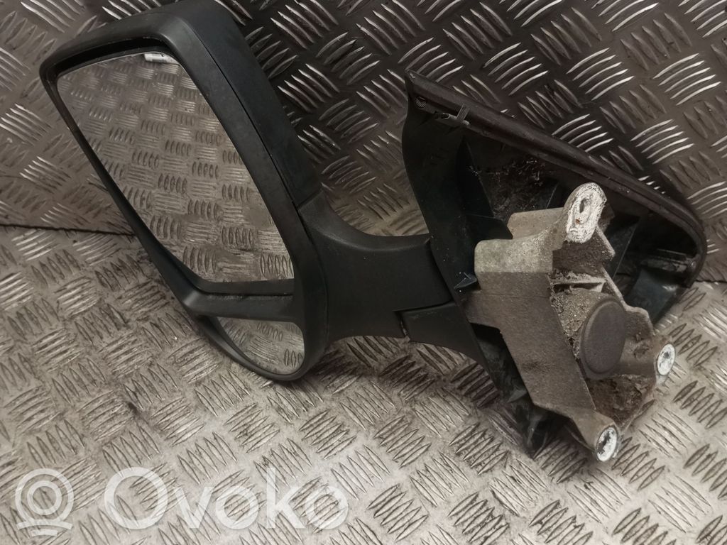 Manual wing mirror