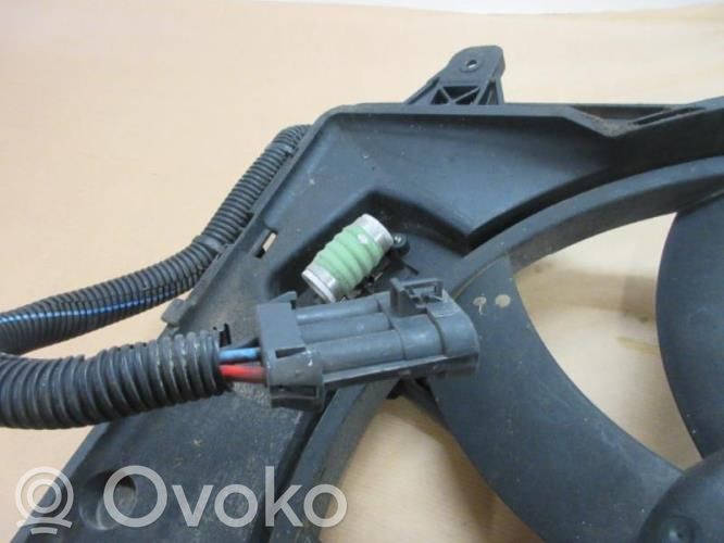 Opel Meriva A Suport ventilator radiator 