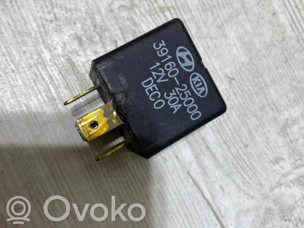 KIA Sportage Other relay 