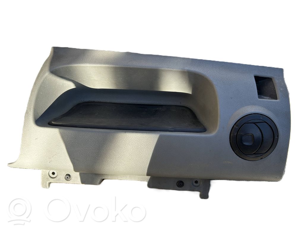 Guantera   8200189003