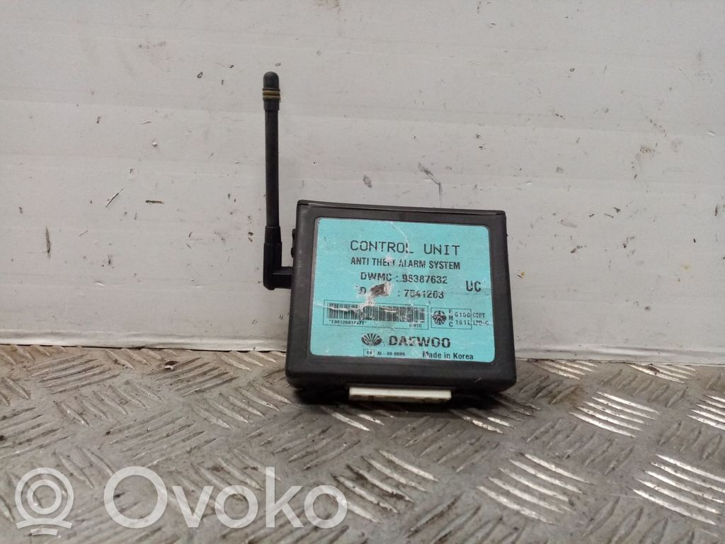 Other control units/modules   96387632