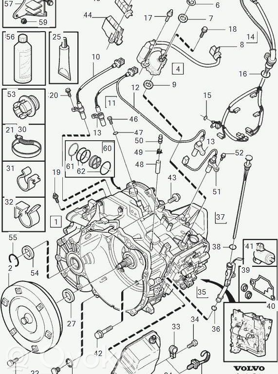 Volvo S80 Automatic gearbox 