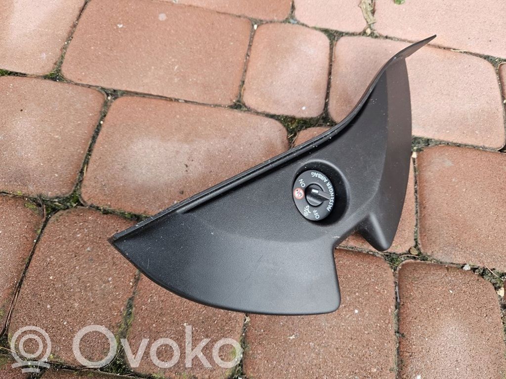 Renault Megane IV Moldura del extremo lateral de panel 