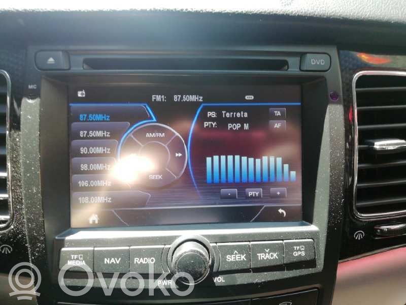 Unitate control sunet HiFi Audio