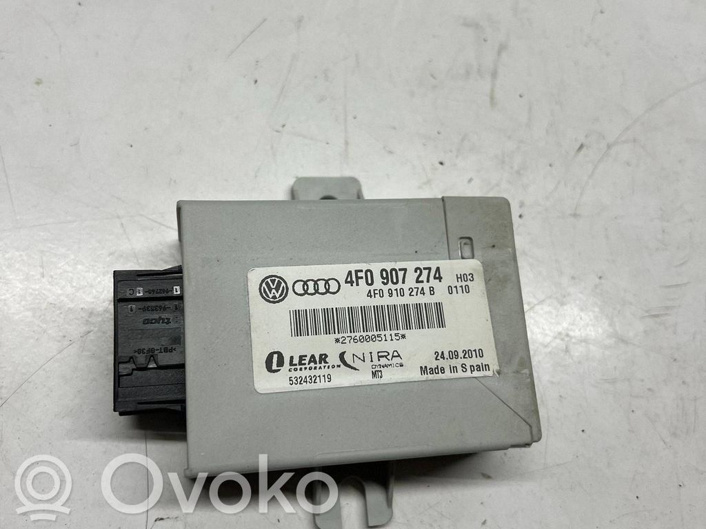 Audi A6 S6 C6 4F Unitate control presiune anvelope