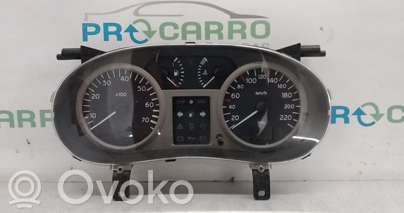Renault Clio II Vitezometru (grup de instrumente) 