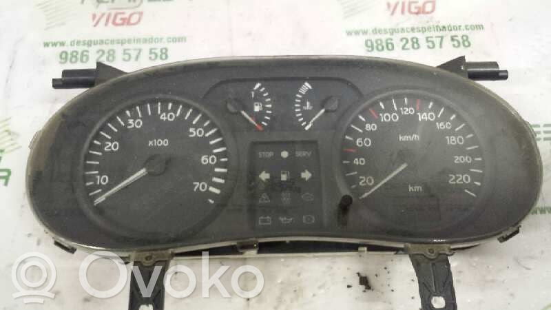 Renault Clio II Alte piese panou de bord 
