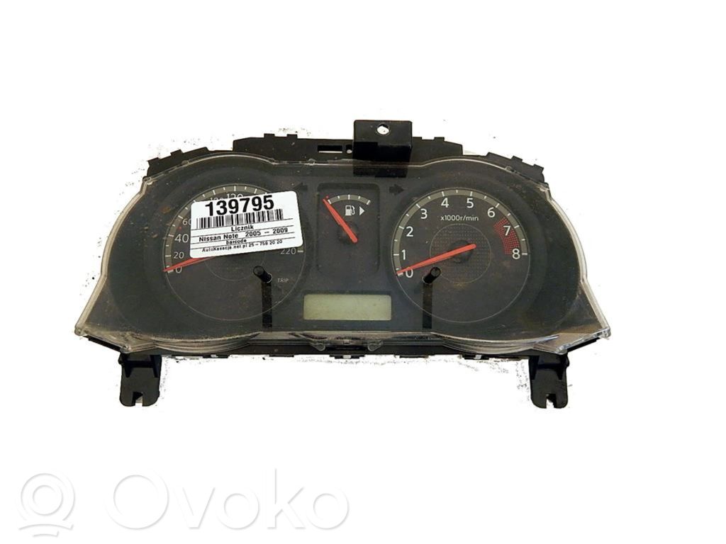 Geschwindigkeitsmesser Cockpit