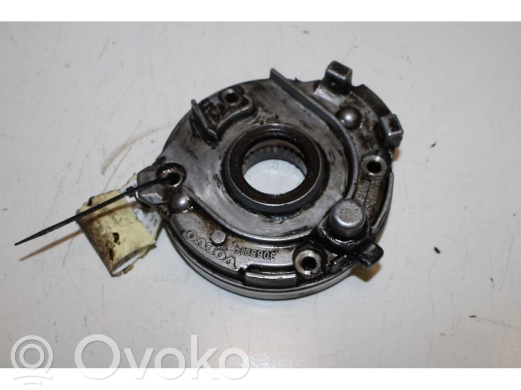 Volvo C70 Öljypumppu 