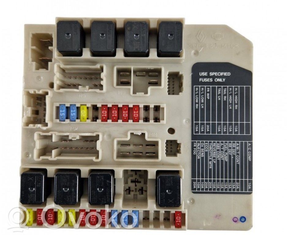 Module de fusibles   284B7AX61A