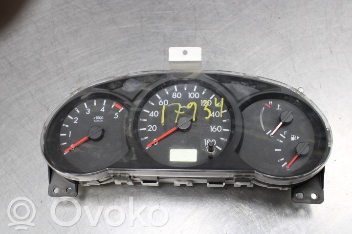 Ford Ranger Spidometrs (instrumentu panelī) 