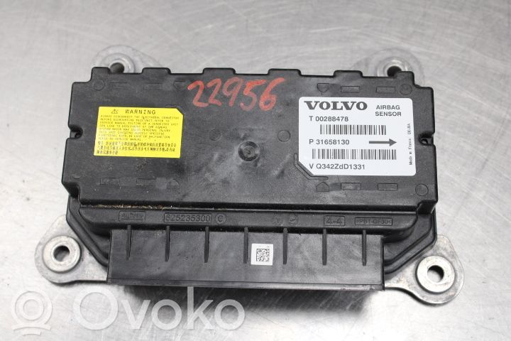 Autres unités de commande / modules   P31658130